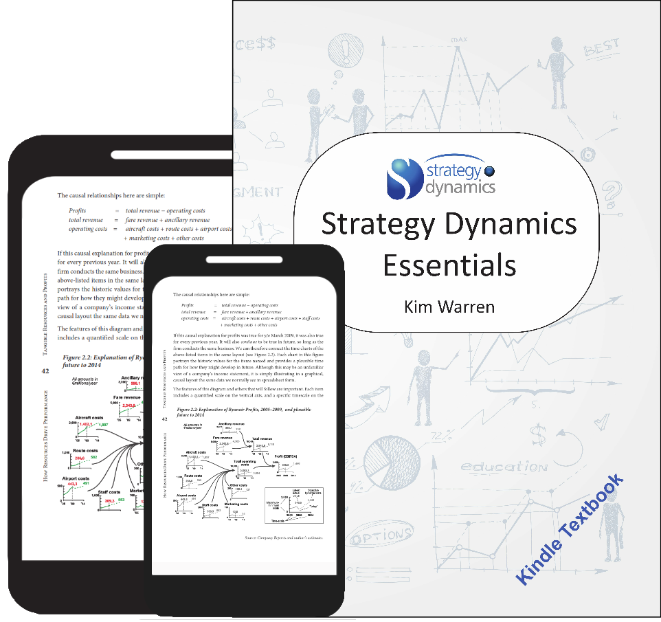 Strategy Dynamics Essentials