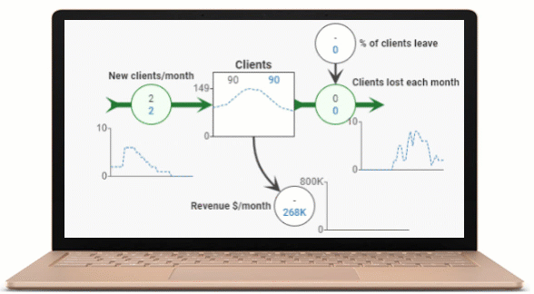 image if screen and model